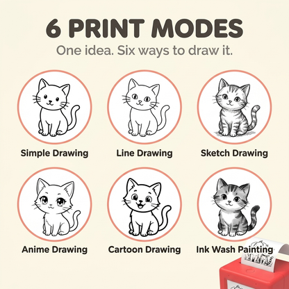 AI Stickerbot — Voice-Activated Drawing Printer